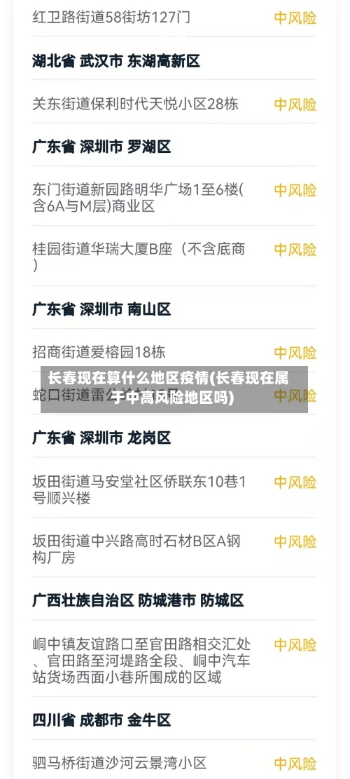 长春现在算什么地区疫情(长春现在属于中高风险地区吗)-第1张图片
