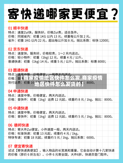 【商家疫情地区快件怎么发,商家疫情地区快件怎么发货的】-第2张图片