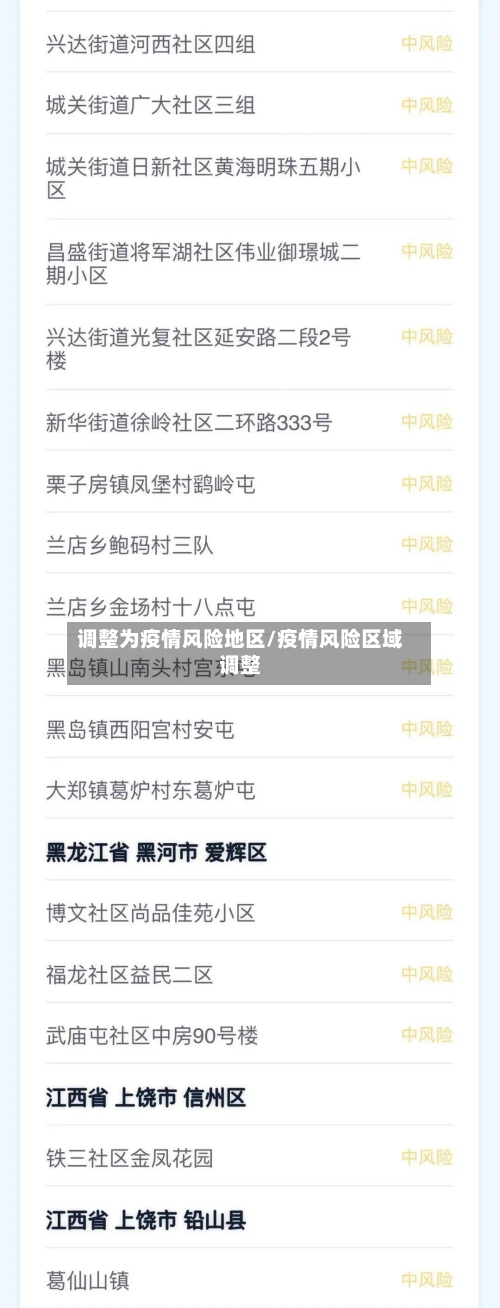 调整为疫情风险地区/疫情风险区域调整-第1张图片