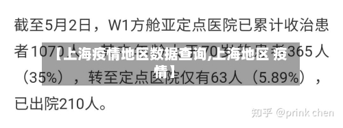 【上海疫情地区数据查询,上海地区 疫情】-第3张图片