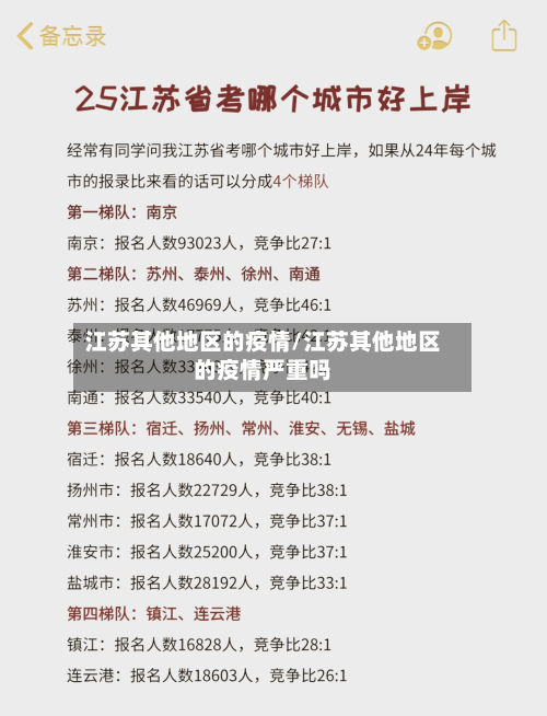 江苏其他地区的疫情/江苏其他地区的疫情严重吗-第3张图片