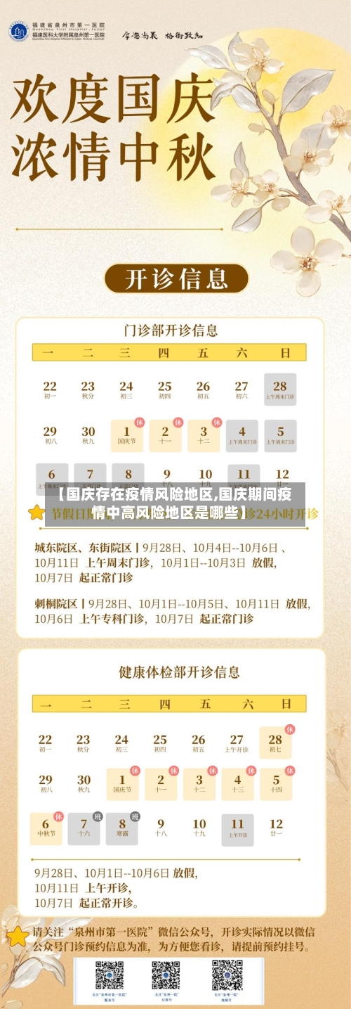 【国庆存在疫情风险地区,国庆期间疫情中高风险地区是哪些】-第1张图片