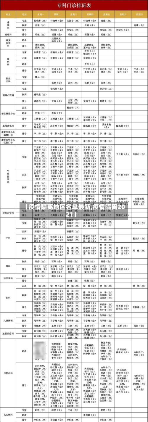 【疫情隔离地区名单最新,疫情隔离2021】-第1张图片