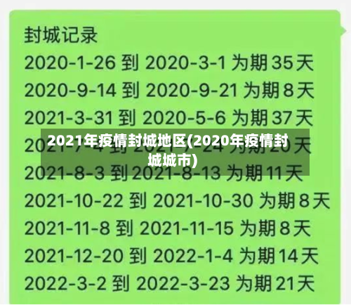 2021年疫情封城地区(2020年疫情封城城市)-第1张图片