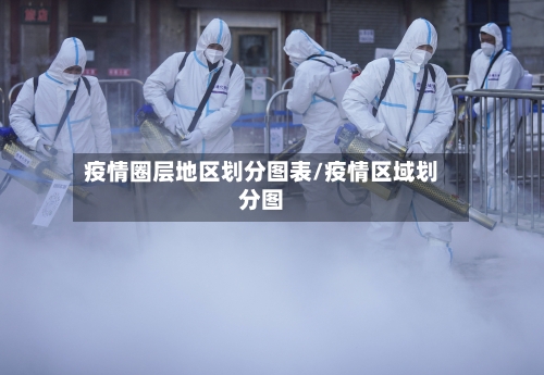 疫情圈层地区划分图表/疫情区域划分图-第2张图片