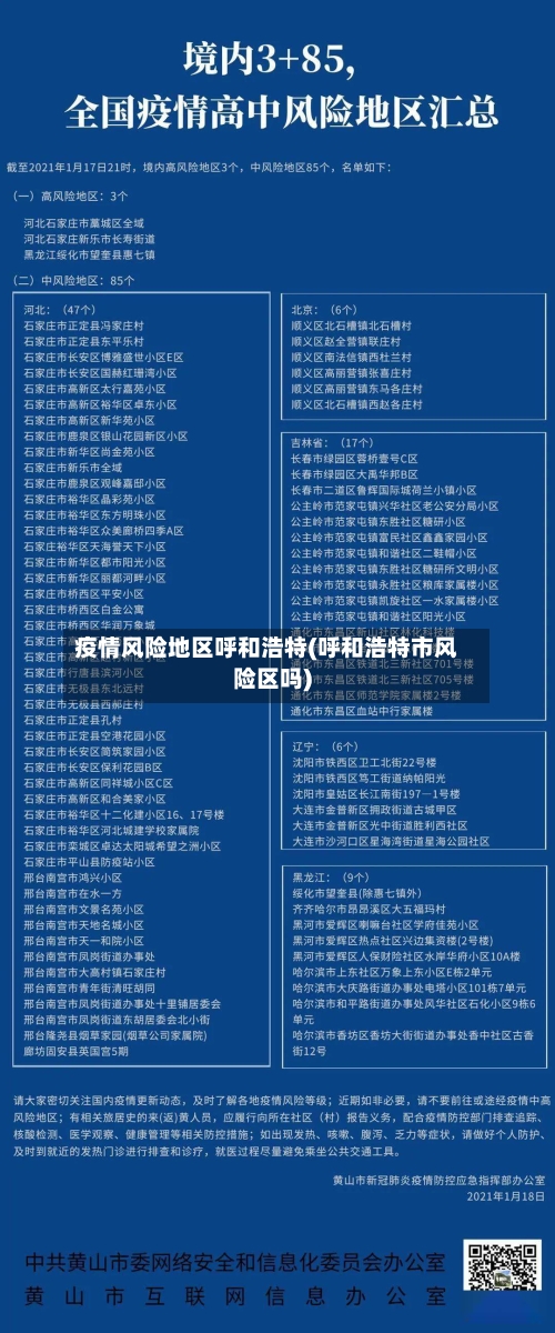 疫情风险地区呼和浩特(呼和浩特市风险区吗)-第1张图片