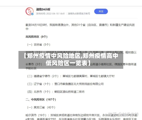 【郑州疫情中风险地区,郑州疫情高中低风险区一览表】-第2张图片