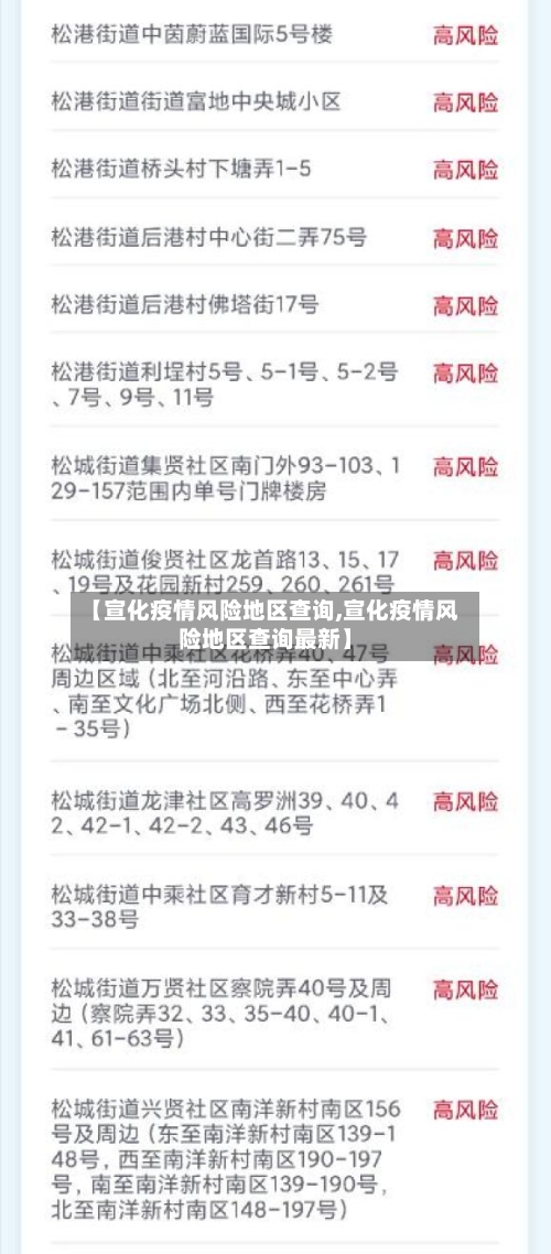 【宣化疫情风险地区查询,宣化疫情风险地区查询最新】-第1张图片