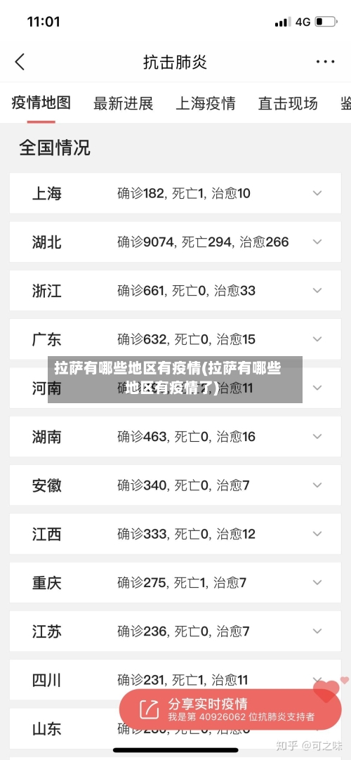 拉萨有哪些地区有疫情(拉萨有哪些地区有疫情了)-第3张图片