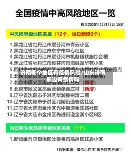 济南哪个地区有疫情风险/山东济南那边有疫情吗-第1张图片