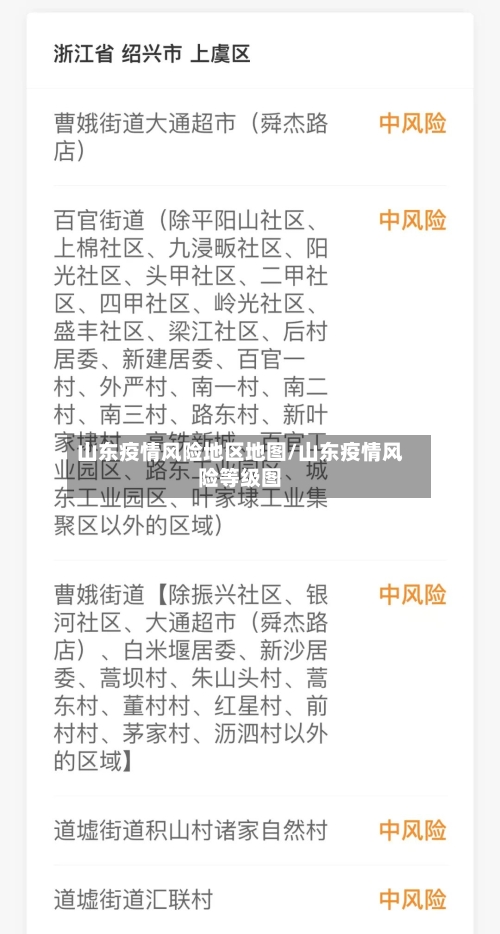 山东疫情风险地区地图/山东疫情风险等级图-第2张图片