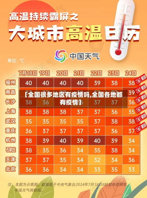 【全国很多地区有疫情吗,全国各地都有疫情】-第2张图片