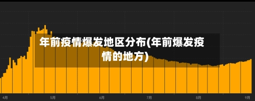 年前疫情爆发地区分布(年前爆发疫情的地方)-第1张图片