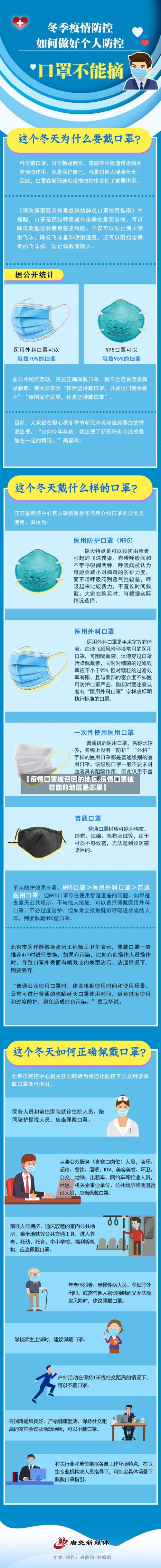 【疫情口罩被召回的地区,疫情口罩被召回的地区是哪里】-第1张图片