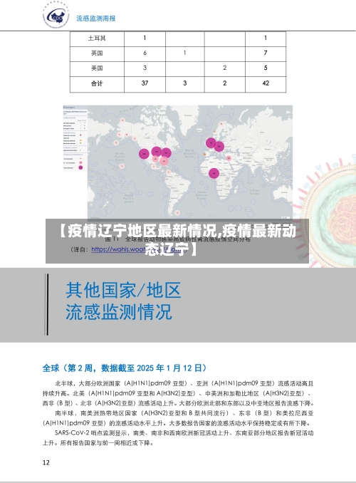 【疫情辽宁地区最新情况,疫情最新动态辽宁】-第1张图片
