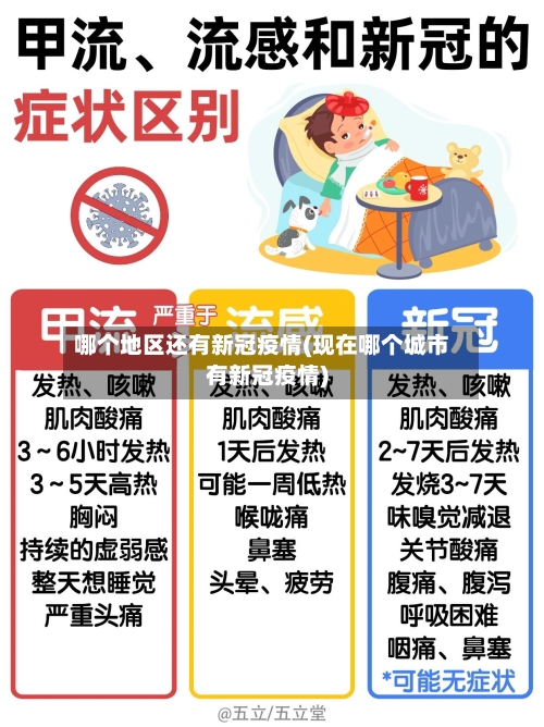 哪个地区还有新冠疫情(现在哪个城市有新冠疫情)-第1张图片