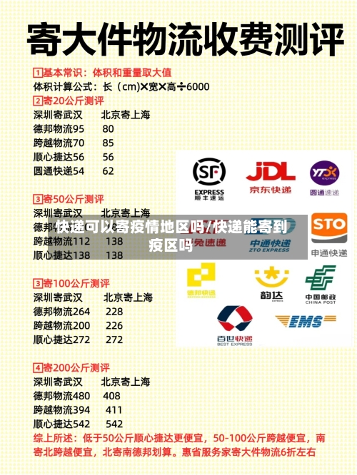 快递可以寄疫情地区吗/快递能寄到疫区吗-第3张图片