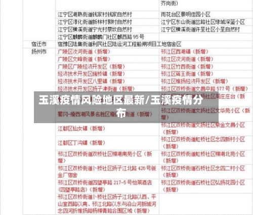 玉溪疫情风险地区最新/玉溪疫情分布-第1张图片