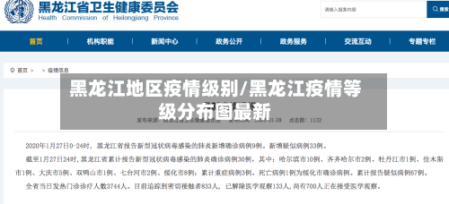 黑龙江地区疫情级别/黑龙江疫情等级分布图最新-第2张图片