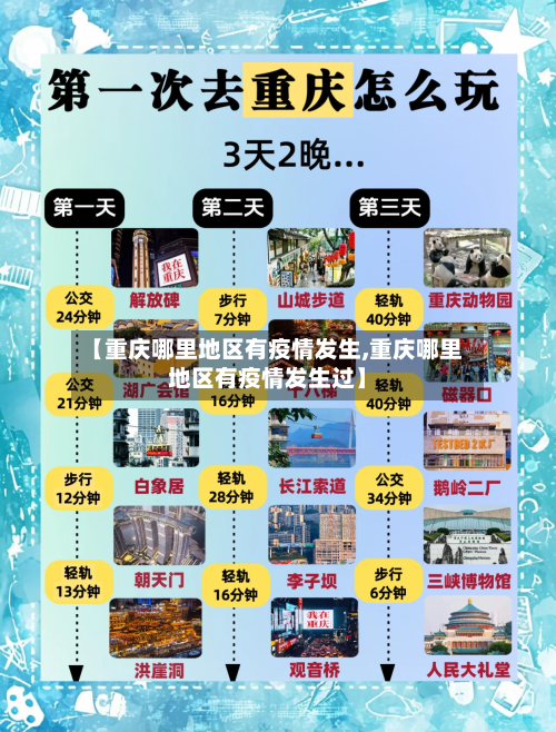 【重庆哪里地区有疫情发生,重庆哪里地区有疫情发生过】-第1张图片