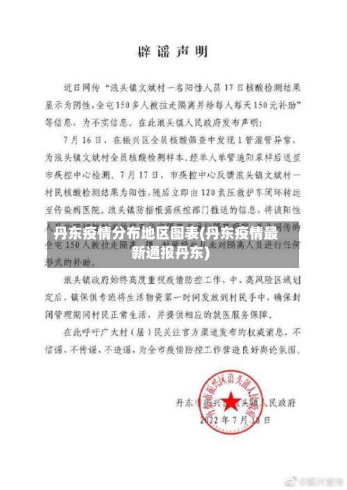 丹东疫情分布地区图表(丹东疫情最新通报丹东)-第1张图片