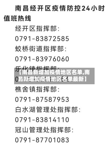 【南昌新增加疫情地区名单,南昌新增加疫情地区名单最新】-第1张图片