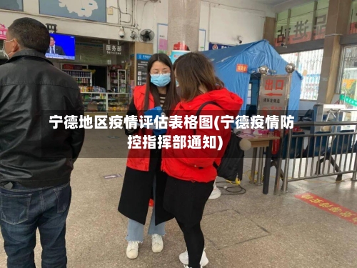 宁德地区疫情评估表格图(宁德疫情防控指挥部通知)-第2张图片