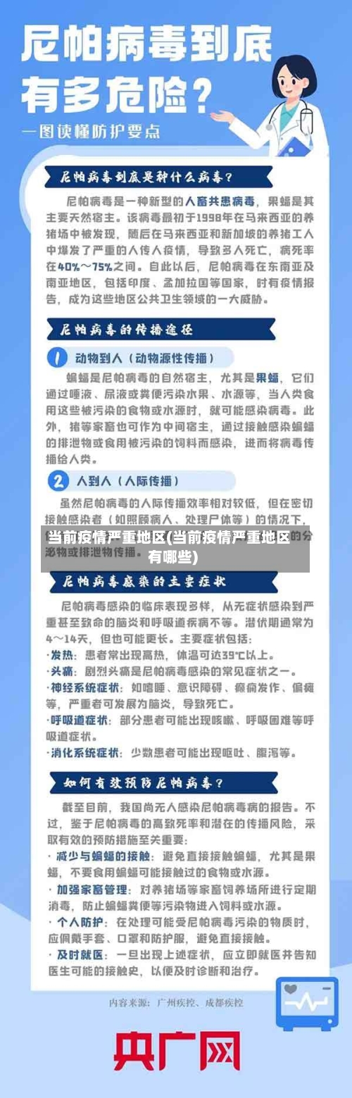 当前疫情严重地区(当前疫情严重地区有哪些)-第2张图片