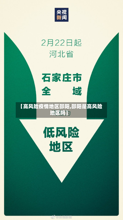 【高风险疫情地区邵阳,邵阳是高风险地区吗】-第2张图片