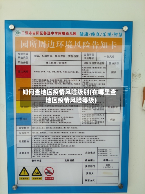如何查地区疫情风险级别(在哪里查地区疫情风险等级)-第2张图片