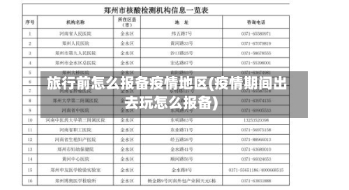 旅行前怎么报备疫情地区(疫情期间出去玩怎么报备)-第3张图片