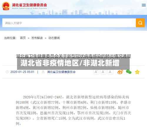 湖北省非疫情地区/非湖北新增-第3张图片
