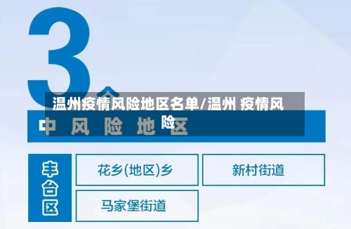 温州疫情风险地区名单/温州 疫情风险-第2张图片