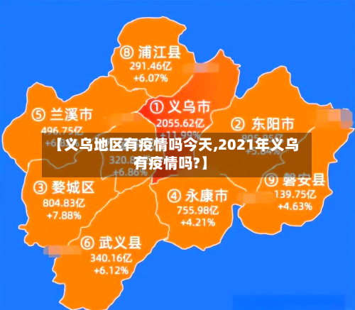 【义乌地区有疫情吗今天,2021年义乌有疫情吗?】-第2张图片