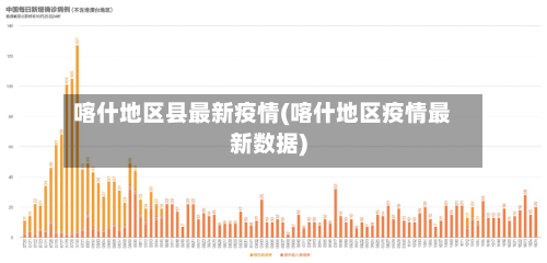 喀什地区县最新疫情(喀什地区疫情最新数据)-第2张图片