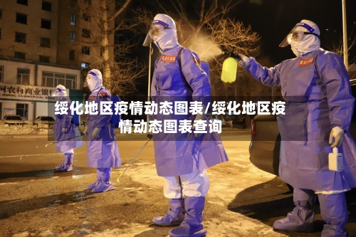 绥化地区疫情动态图表/绥化地区疫情动态图表查询-第2张图片