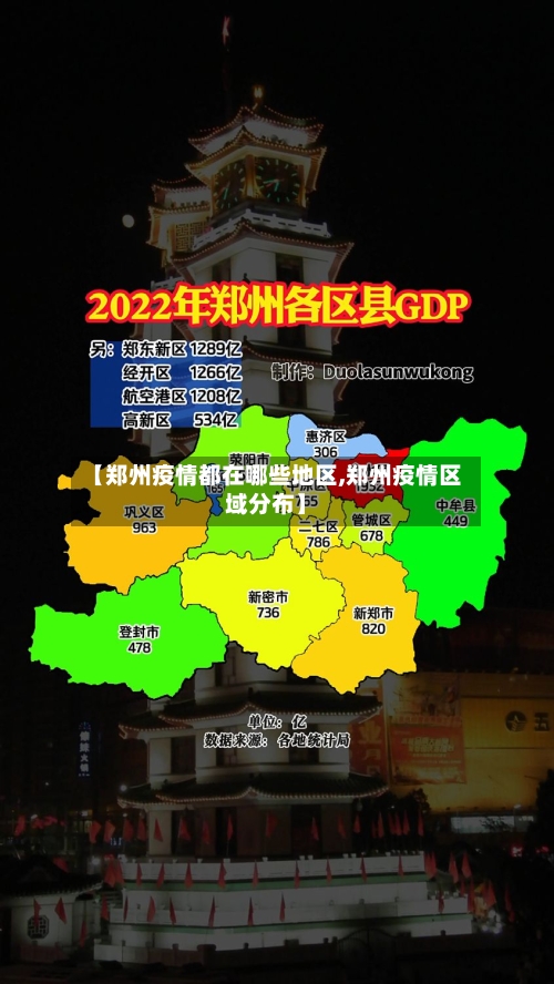 【郑州疫情都在哪些地区,郑州疫情区域分布】-第1张图片